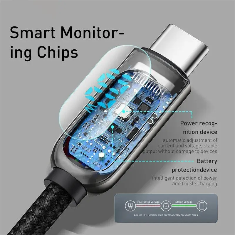 100w Usb c to Usb c Cable for Fast Charging