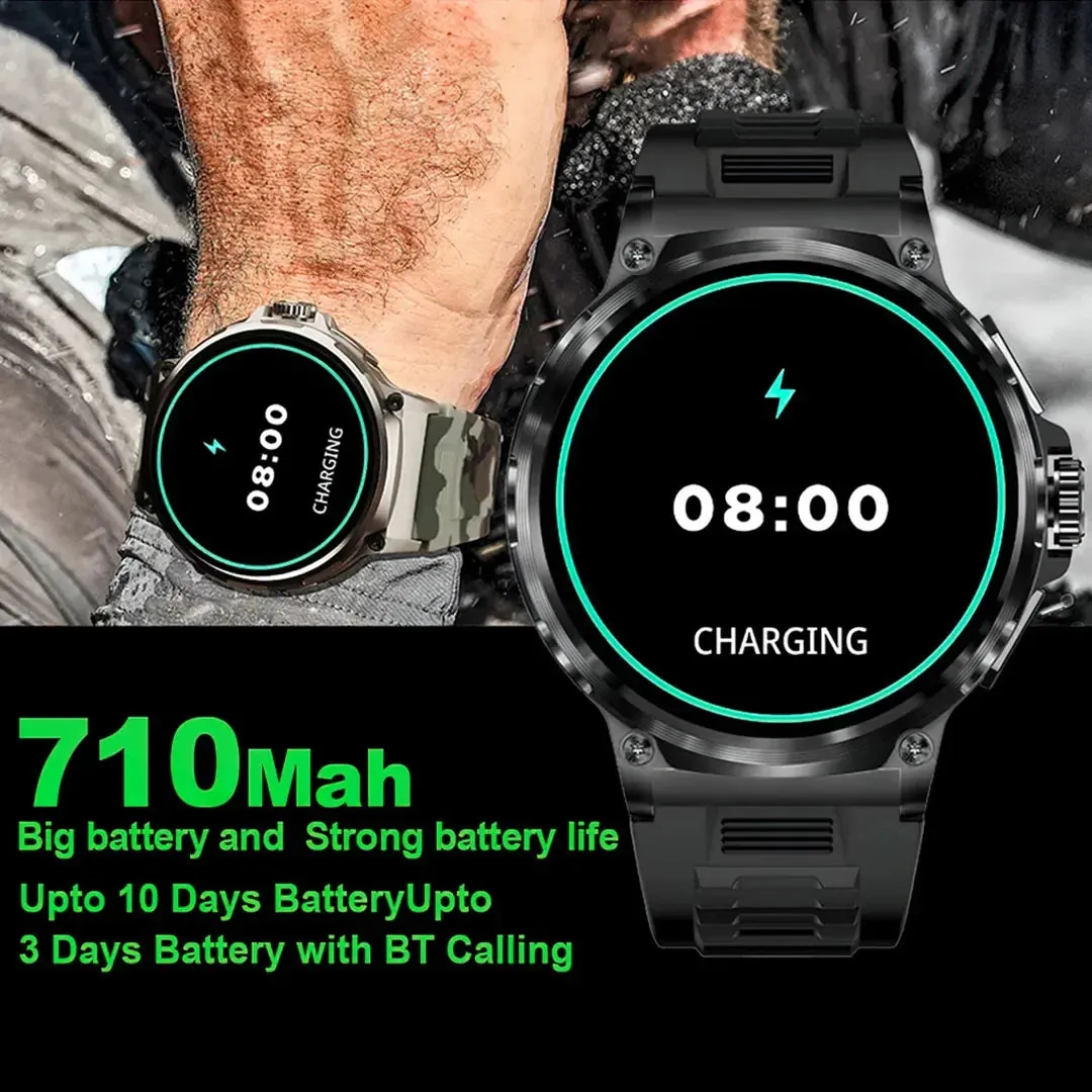 1.85 Inch Hd Bluetooth Smart Watch For Men - Fitness Tracker With Heart Monitor