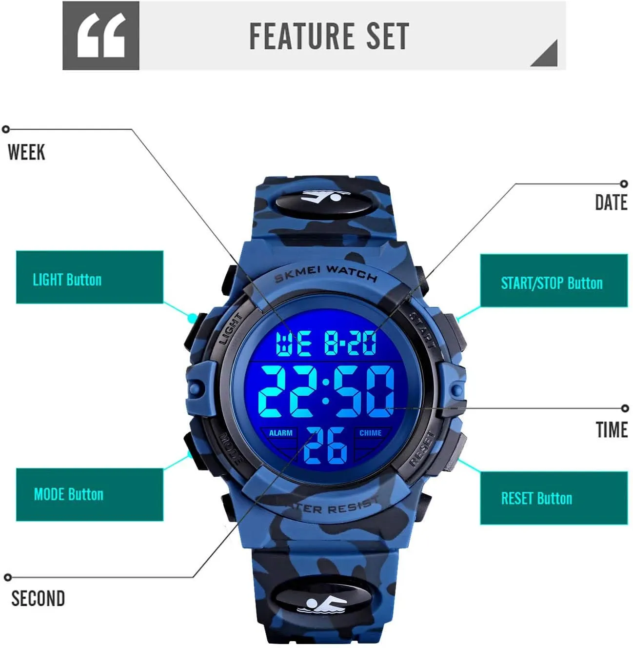 cofuo Kids Digital Sports Watch for Boys Girls, Boy Waterproof Casual Electronic Analog Quartz 7 Colorful Led Watches with Alarm Stopwatch Silicone Band Luminous Wristatches